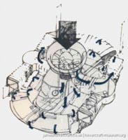 SRN1 diagrams -  (credit: The <a href='http://www.hovercraft-museum.org/' target='_blank'>Hovercraft Museum Trust</a>).